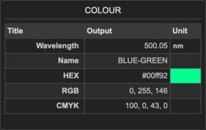 Icosmo Calculator Results: Colour Panel